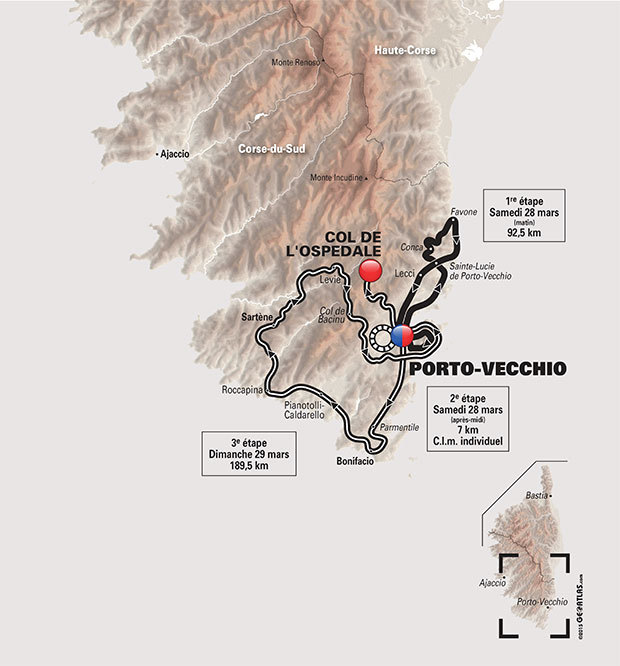 Le 84eme Critérium International à Porto Vecchio