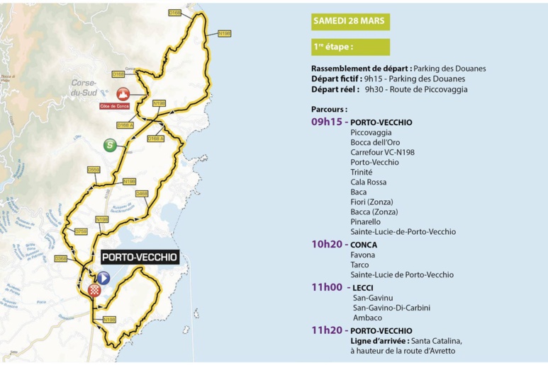 Le 84eme Critérium International à Porto Vecchio