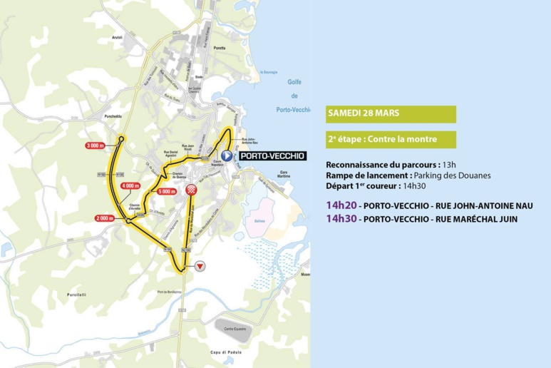 Le 84eme Critérium International à Porto Vecchio