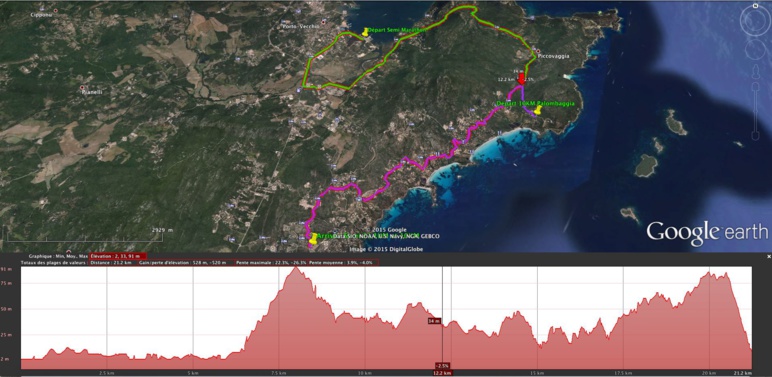 Parcours du semi de Porto Vecchio