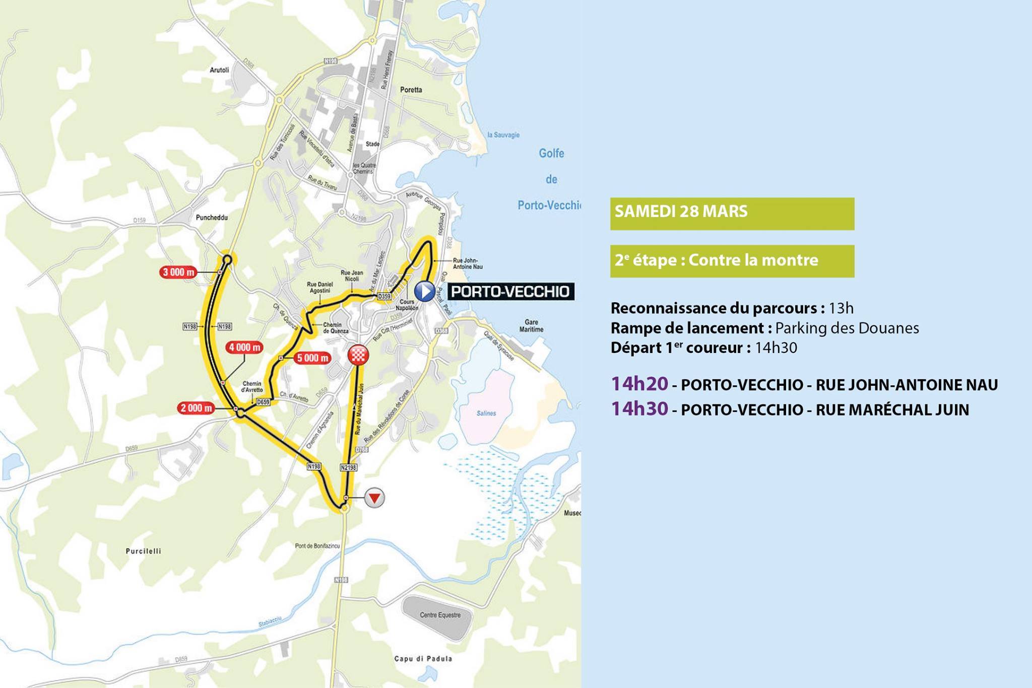 Critérium International 2015 Etape 2