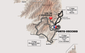Le 84eme Critérium International à Porto Vecchio