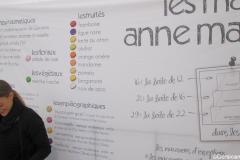 Foire-bocognano-2012-31